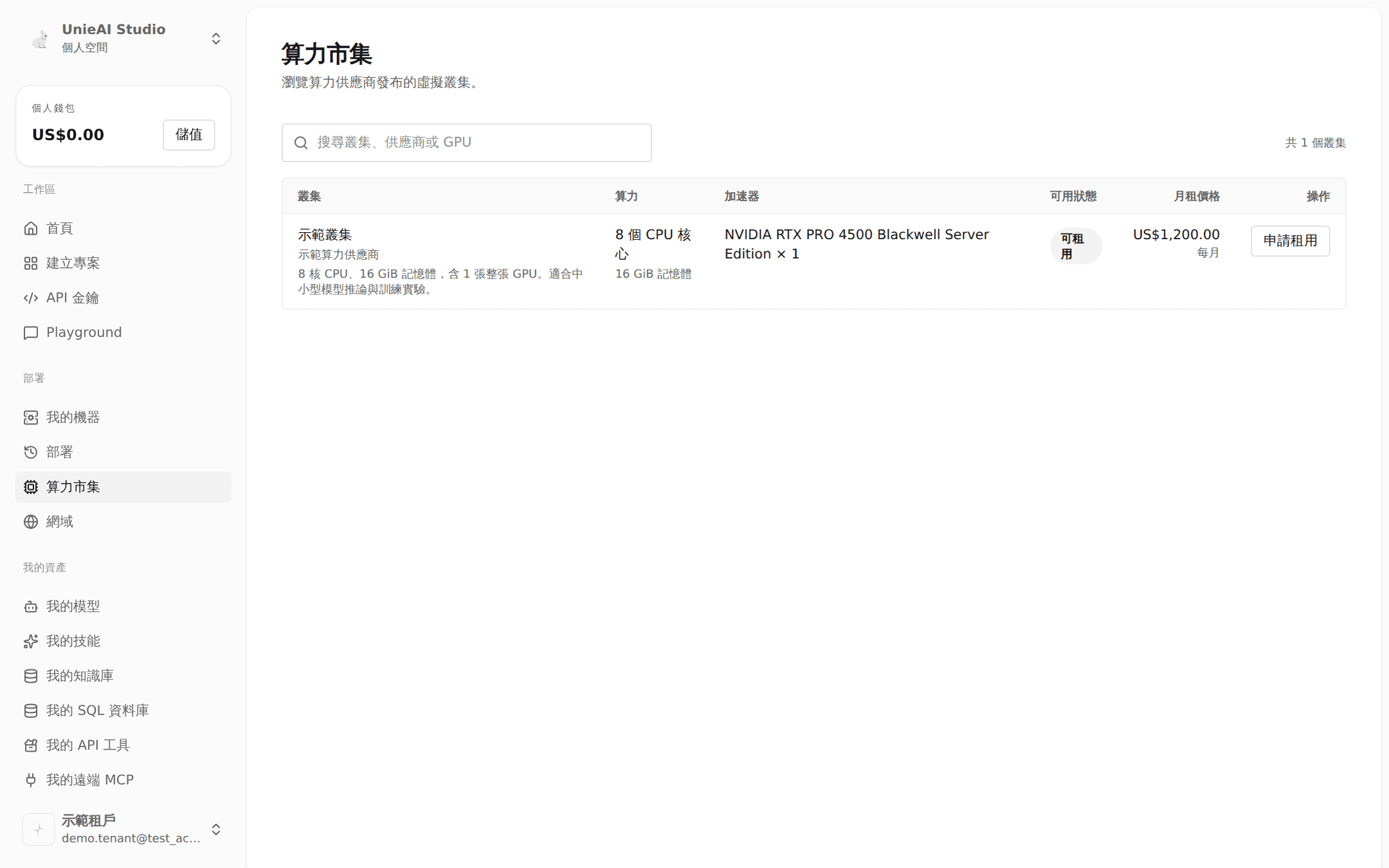 The compute marketplace.