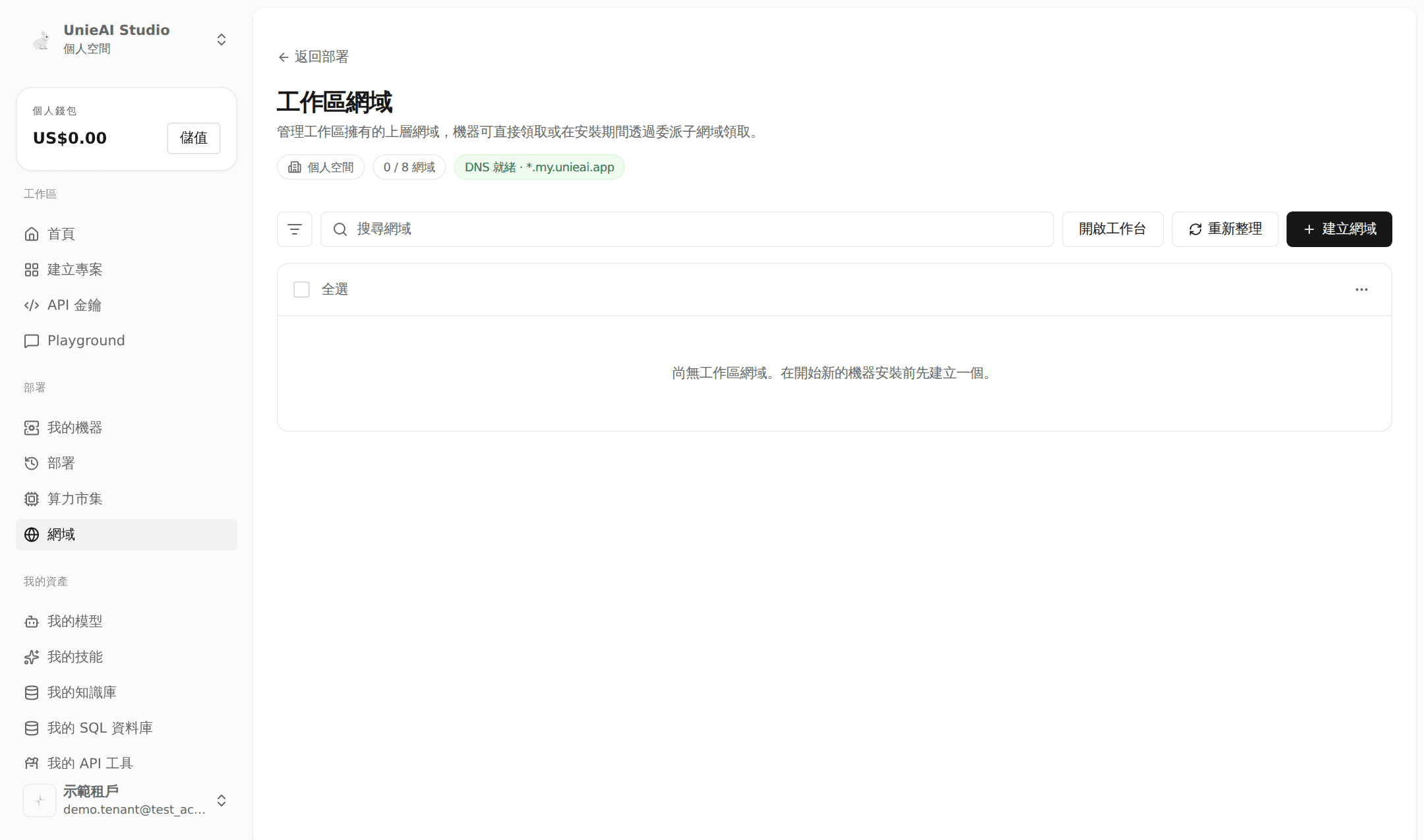 The domain list.