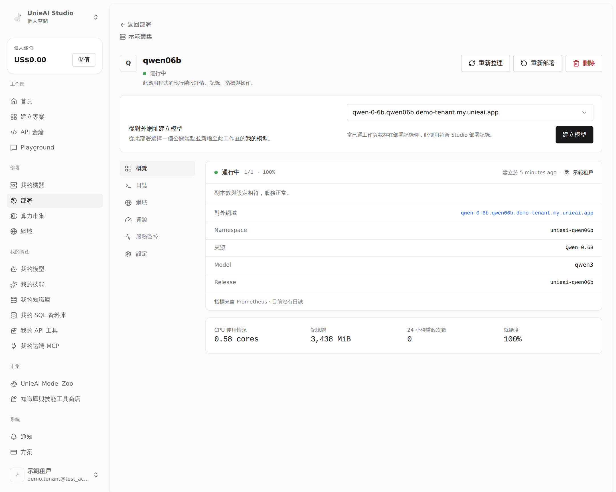 Create model from public URL.
